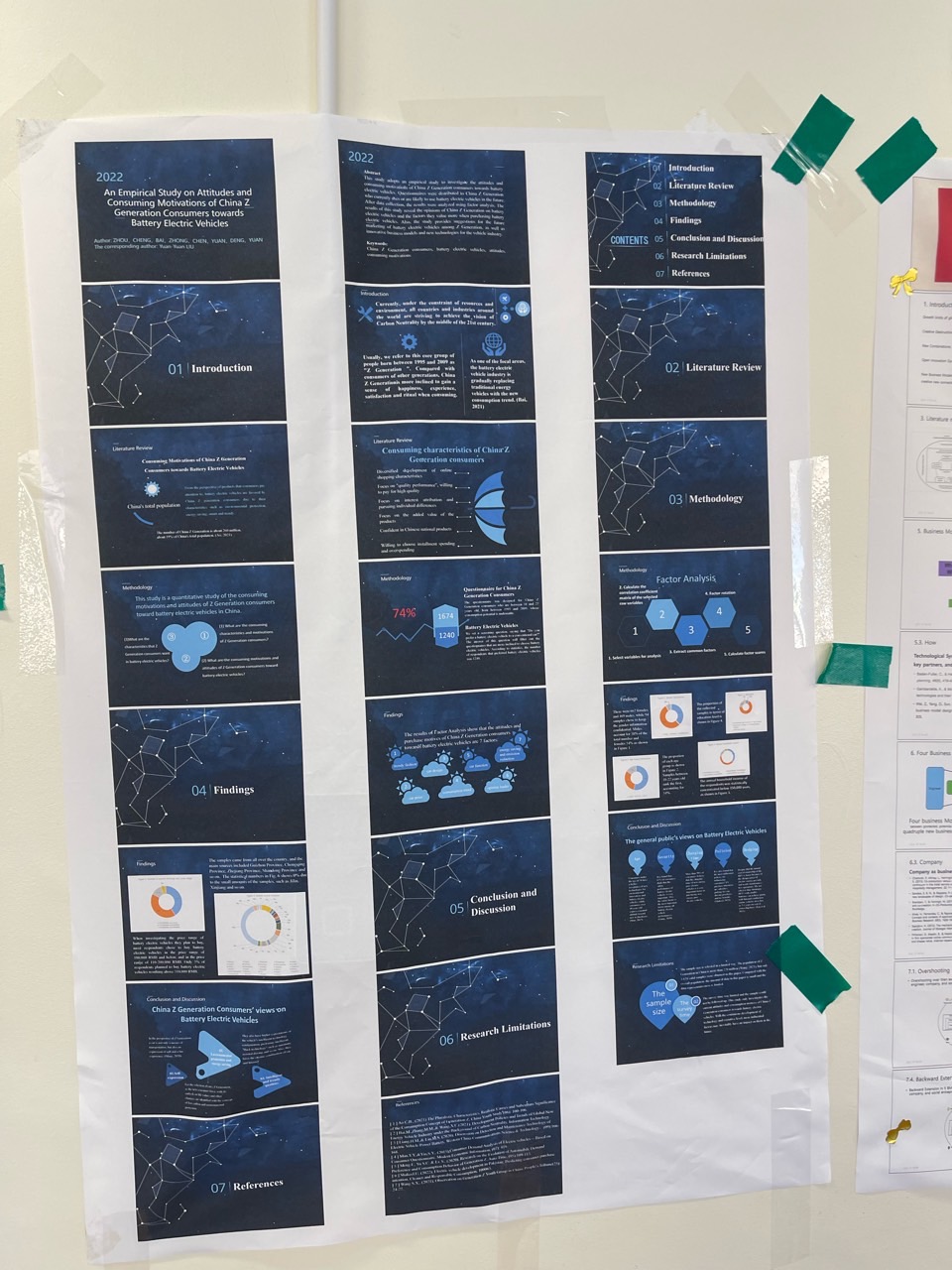 SOI & Swansea University 2022 Conference